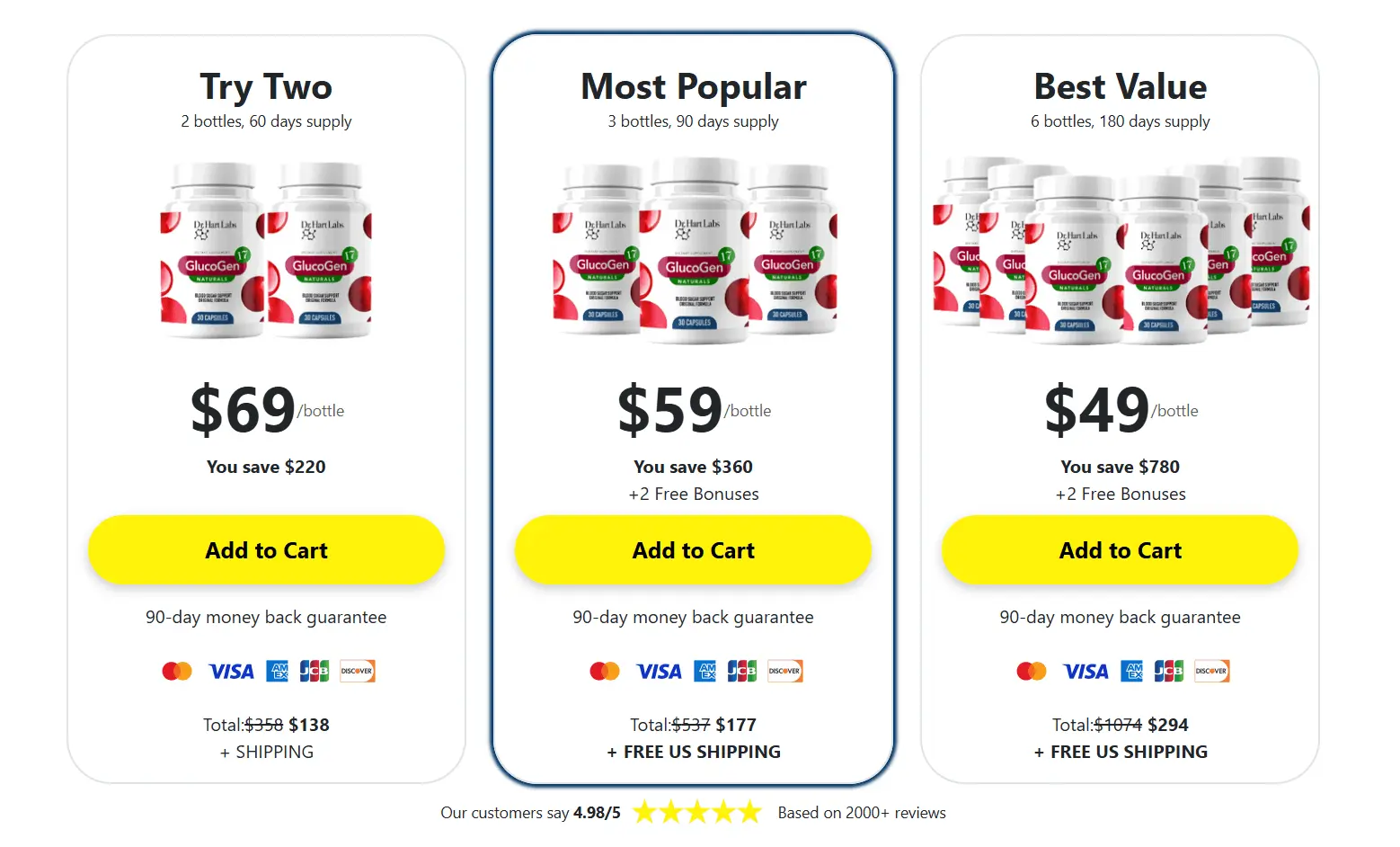 glucogen17 bottle pricing